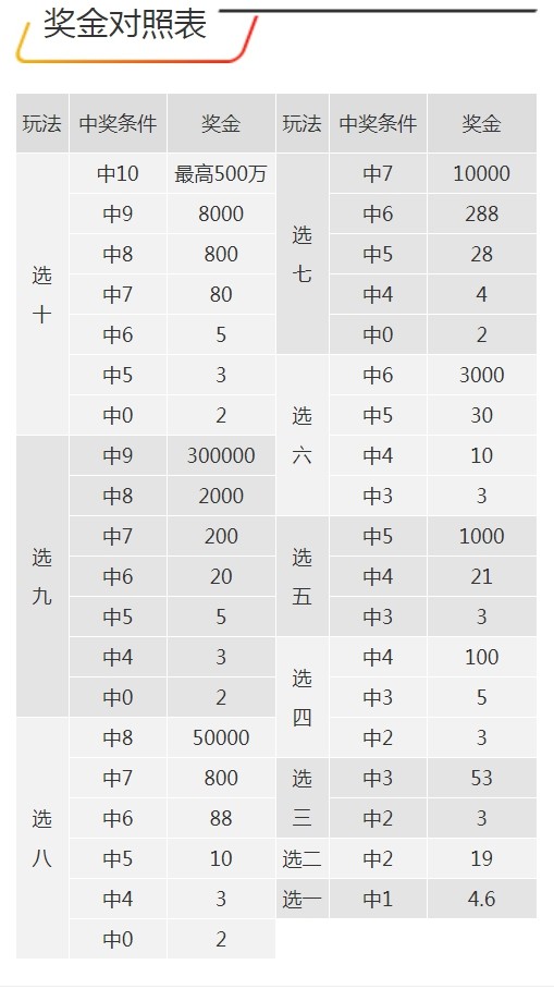 7777788888王中王开奖最新玄机,担保计划执行法策略_方案版95.108