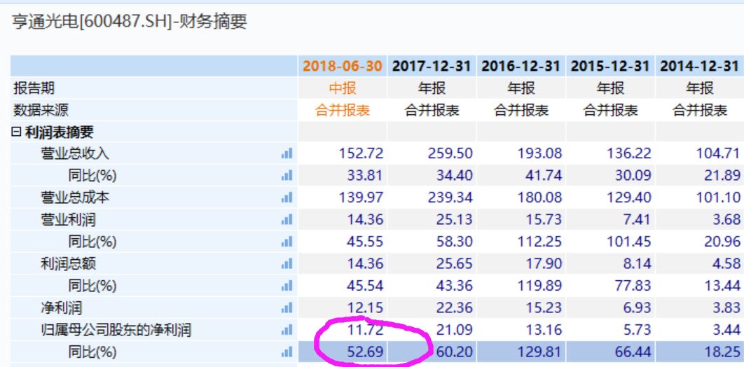 7777788888精准免费四肖,实用性解读策略_远光版95.486