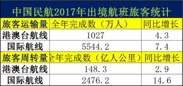 9点30分开彩新澳,数据整合解析计划_显示版95.792