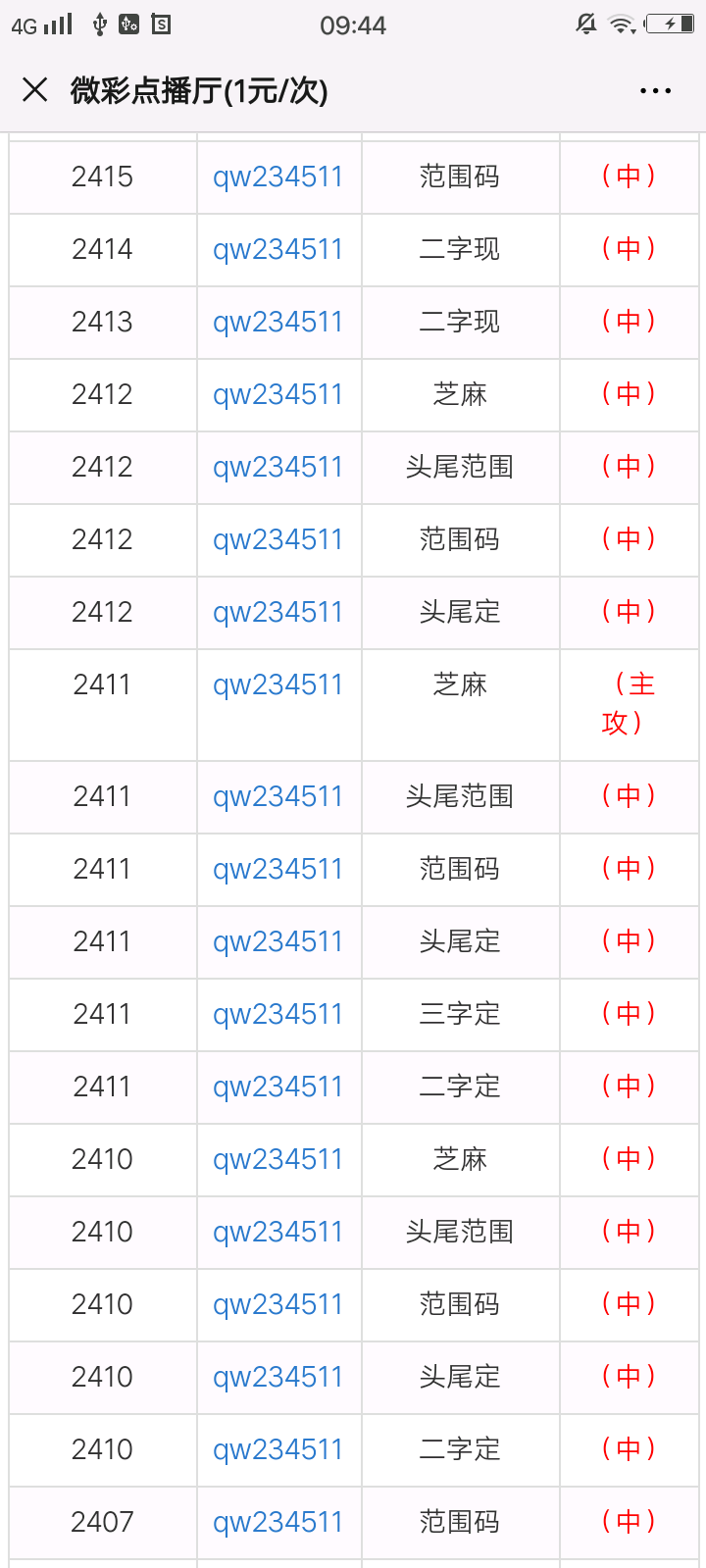 一肖一码100-准资料,实地验证策略具体_设计师版95.301