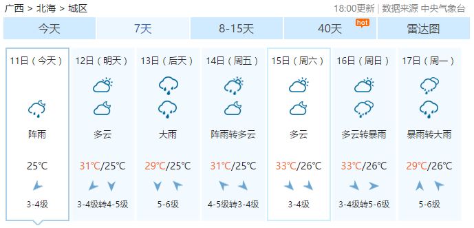 二四六香港天天开彩大全,连贯性方法执行评估_未来科技版95.729