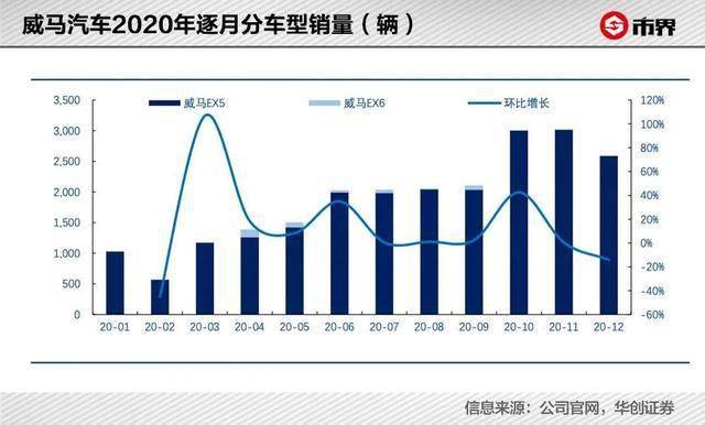 今晚9点30分的特马,实地观察数据设计_线上版95.540