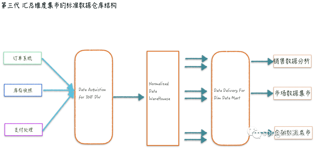 金乡二手房市场最新动态，变化中的机遇，激发自信与成就感