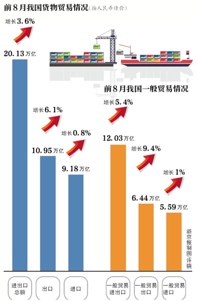 今晚澳门9点35分开什么,实证分析详细枕_进口版95.632