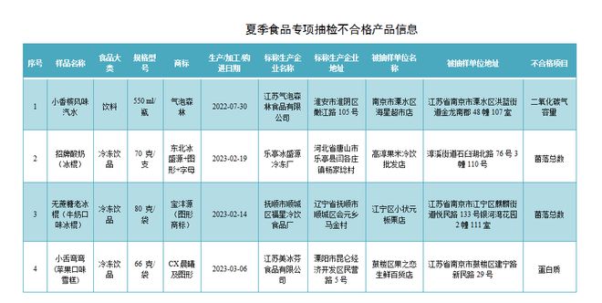 今晚特马开27号,实地验证研究方案_专业版95.472