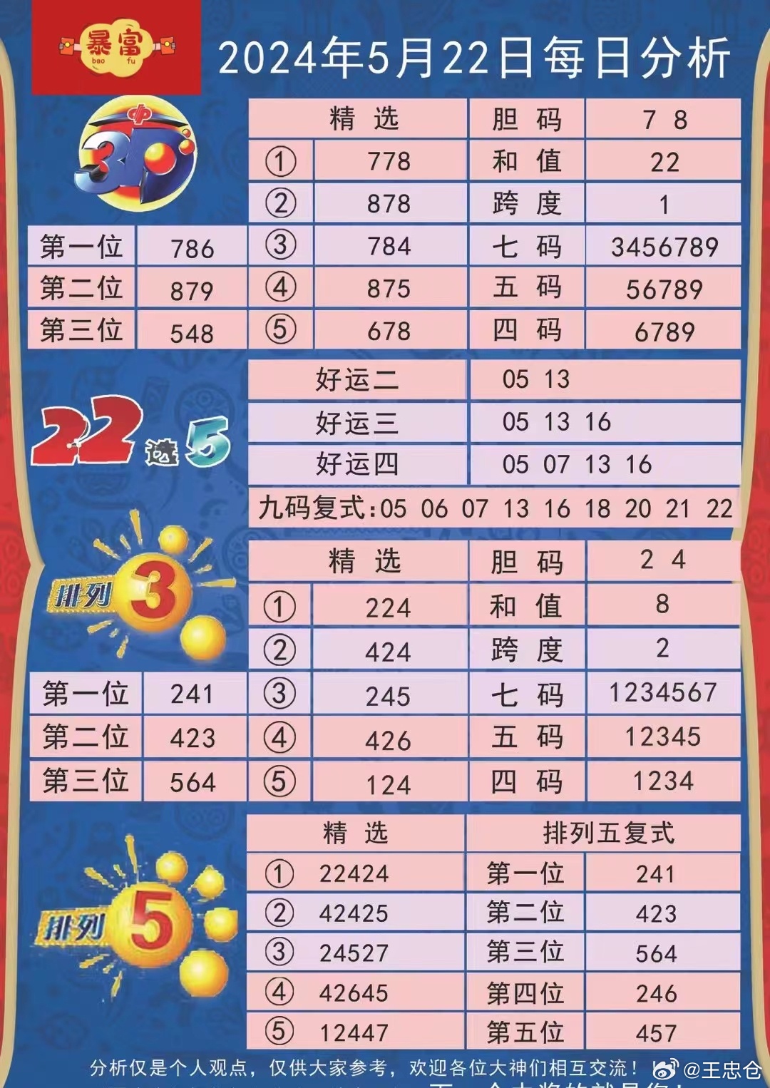 今晚特马开27号,精细评估方案_广播版95.853