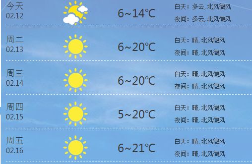 温馨小城天气预报奇缘，最新36o天气预报下载体验