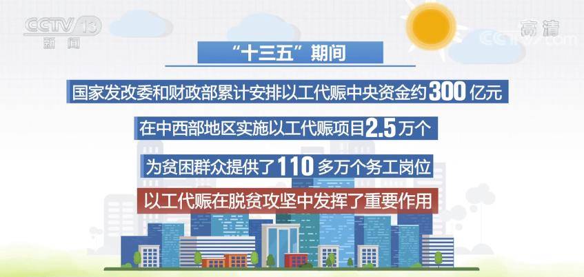 阳煤职工工资最新消息,阳光下的工资喜讯——阳煤集团职工工资的最新消息