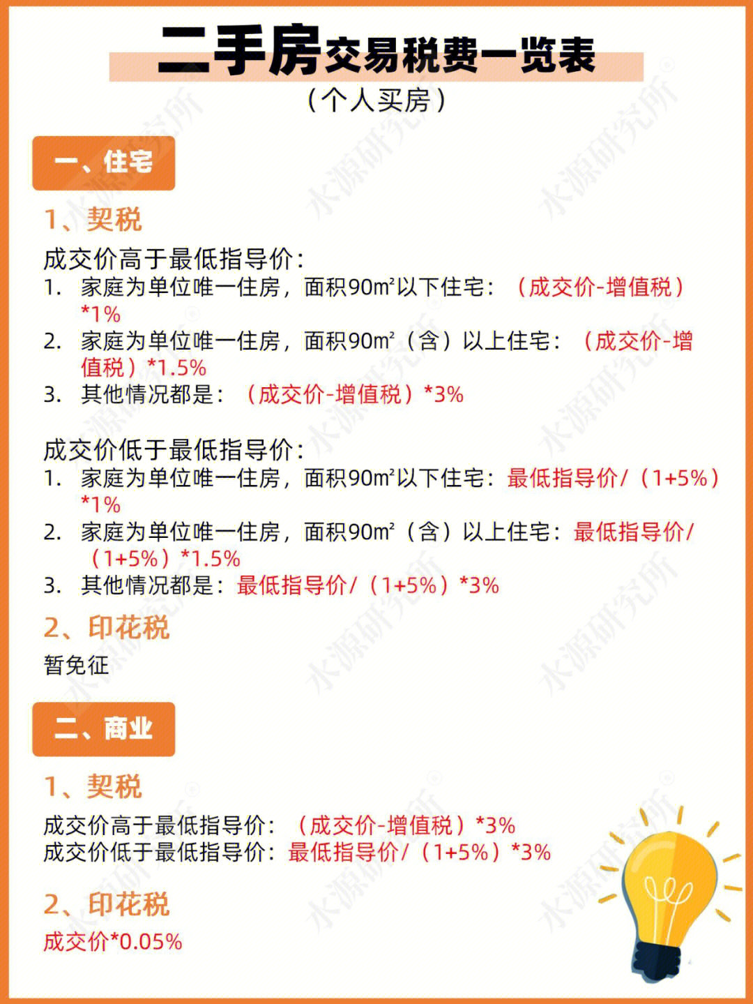 2025年1月2日 第6页