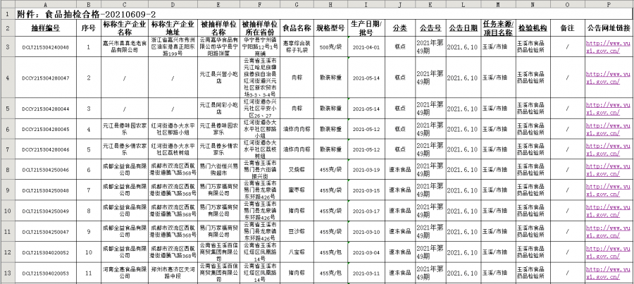 六安市环保最新动态更新