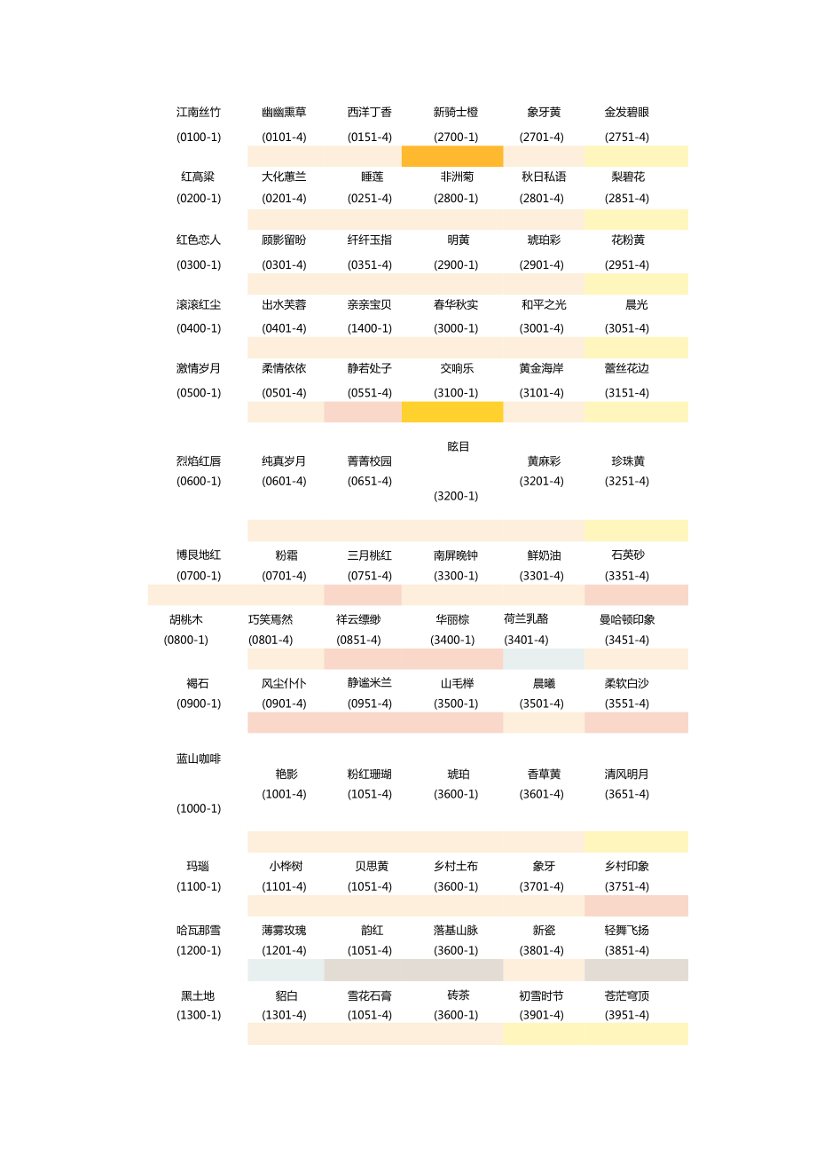 立邦漆最新价格概览