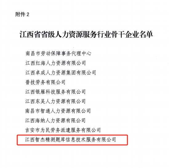 江西人才网最新招聘信息汇总