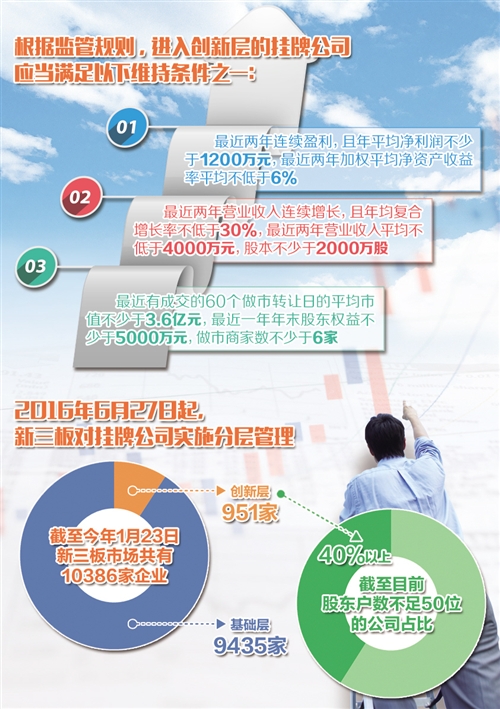 2025年1月3日 第2页