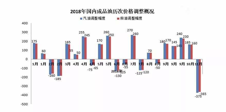 国际原油价格飙升背后的故事，小巷特色小店的探秘之旅