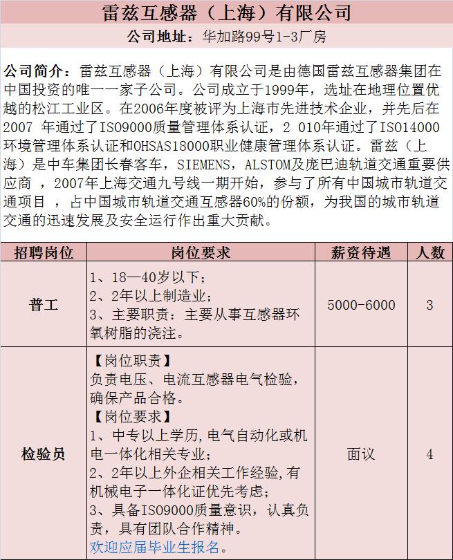 松江新桥区域工作故事与最新招聘资讯，友情、家的温馨与职场之旅