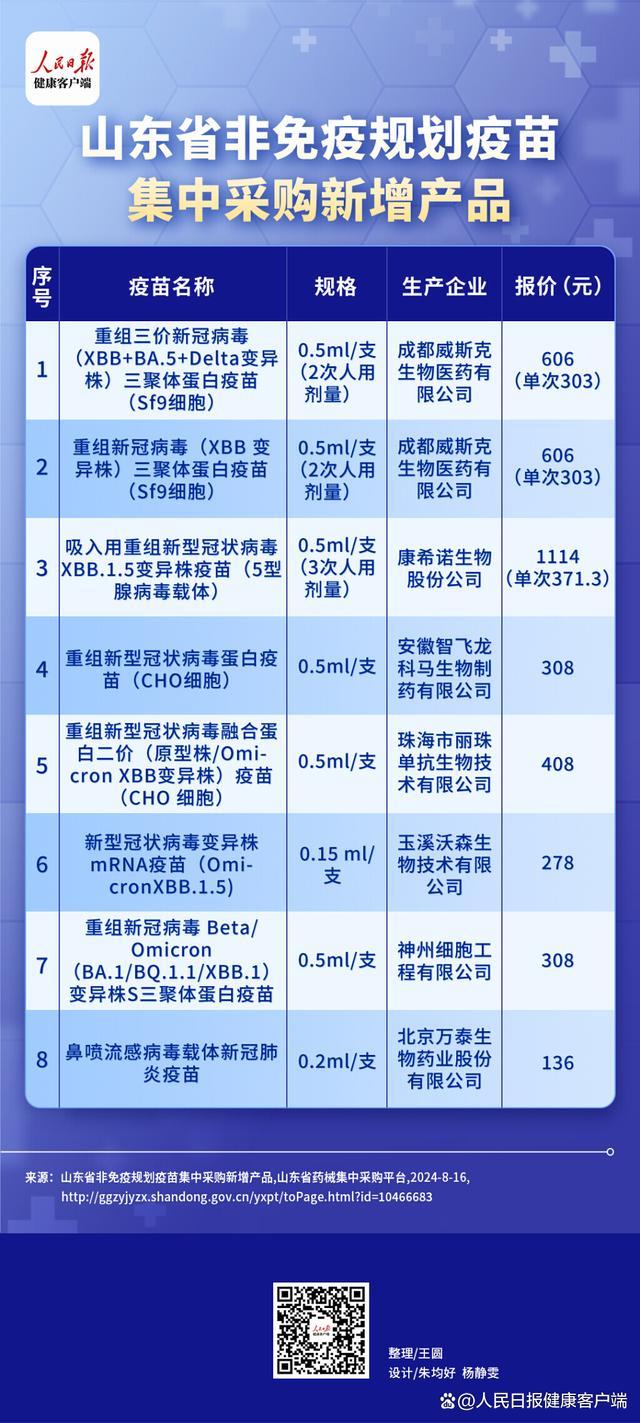 胃病疫苗评审最新进展及其论述概述