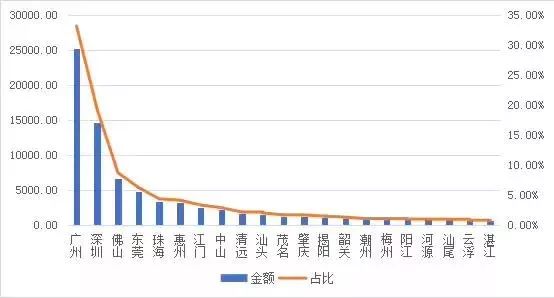 2025今晚新澳门开奖结果,新式数据解释设想_持久版18.762