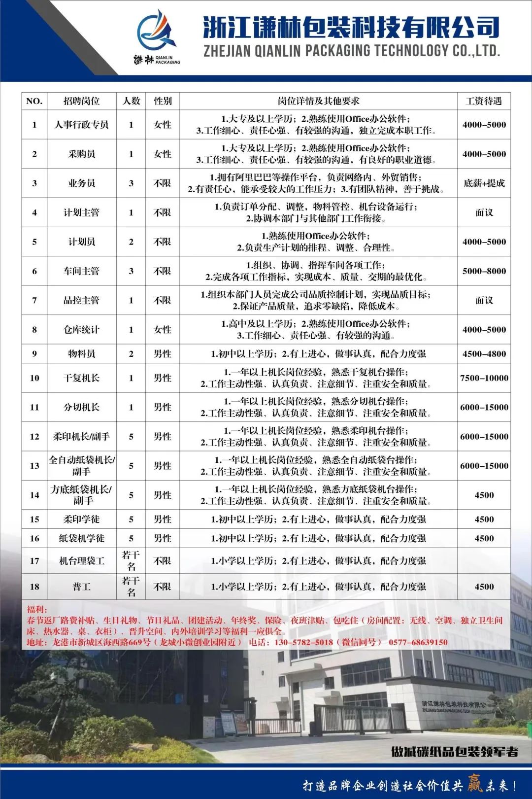 杭州加工中心最新招聘，科技引领，体验风潮启动