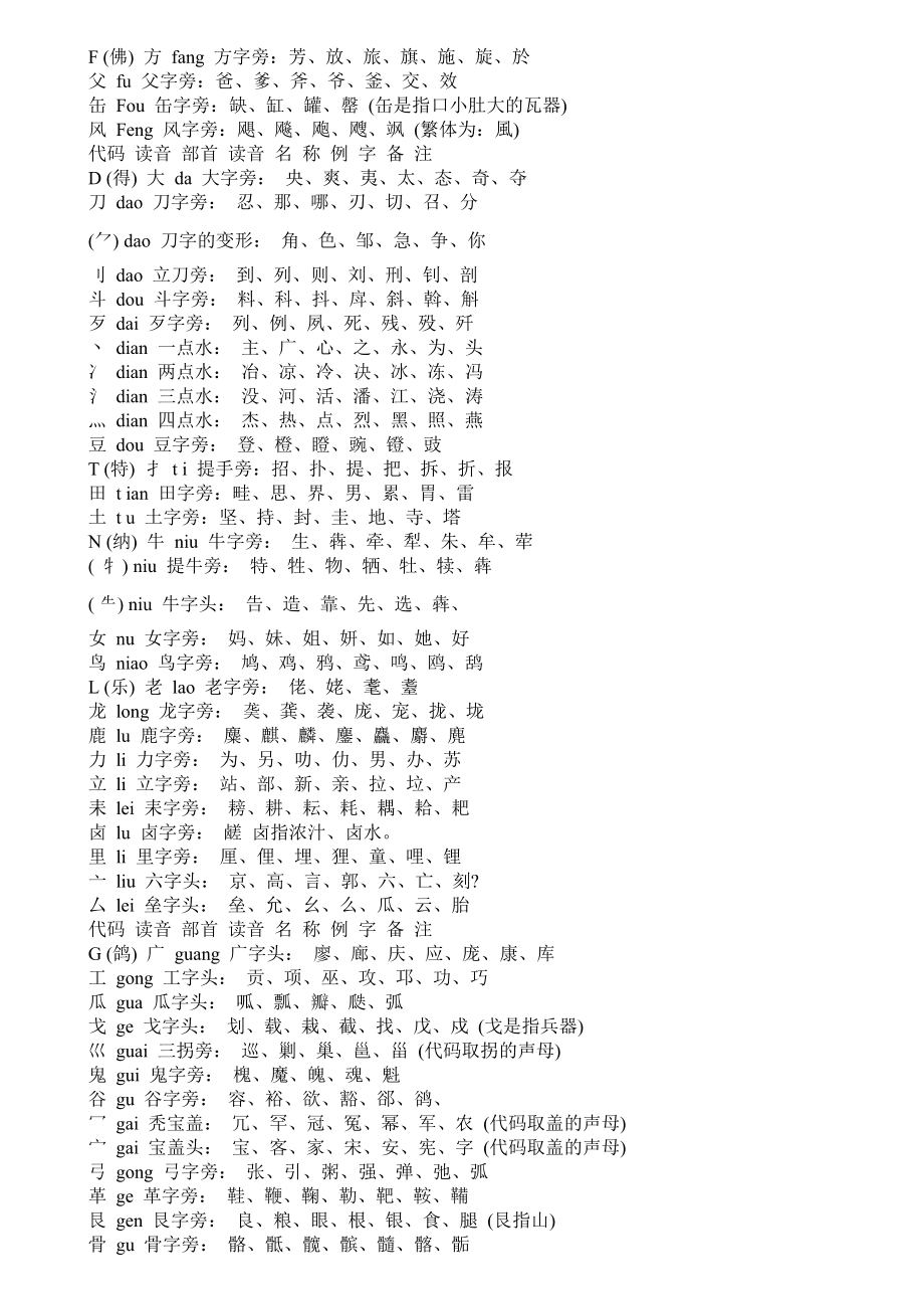 最新偏旁部首大全及其读法，汉字发音指南