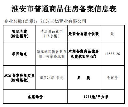 滠水春晓最新房价分析与市场走势多元观点探讨