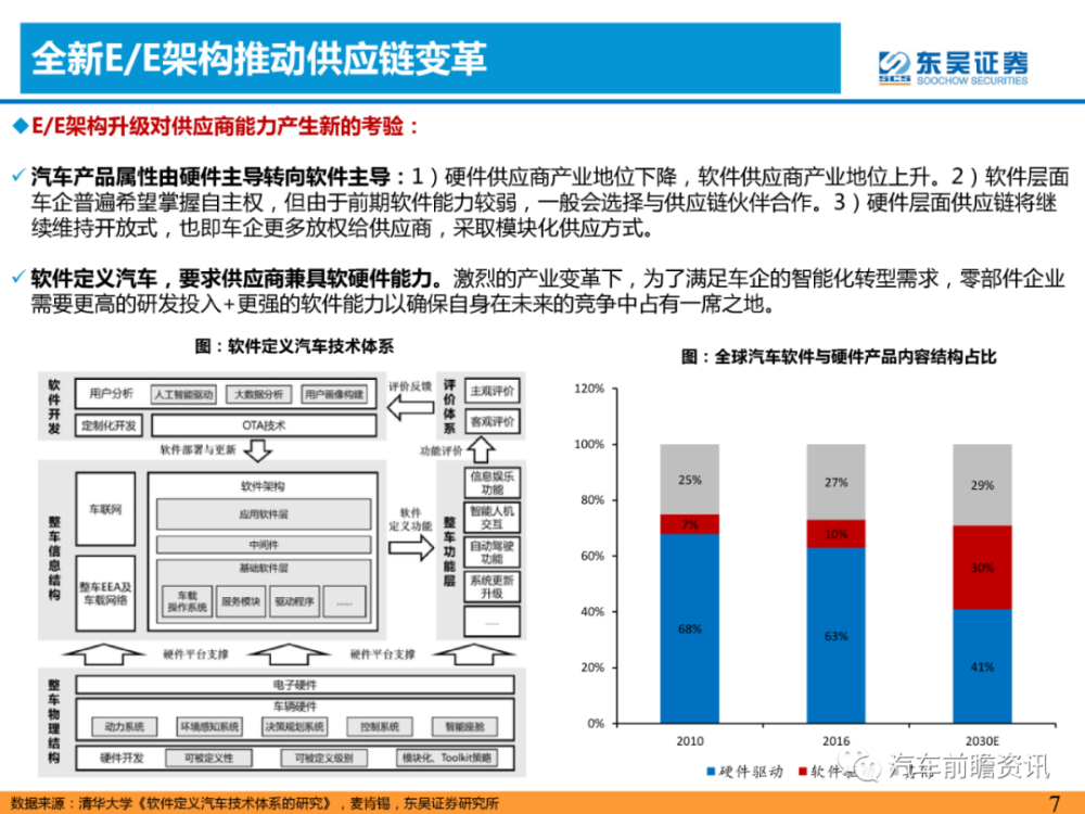 关于ee219最新网站的深度探讨