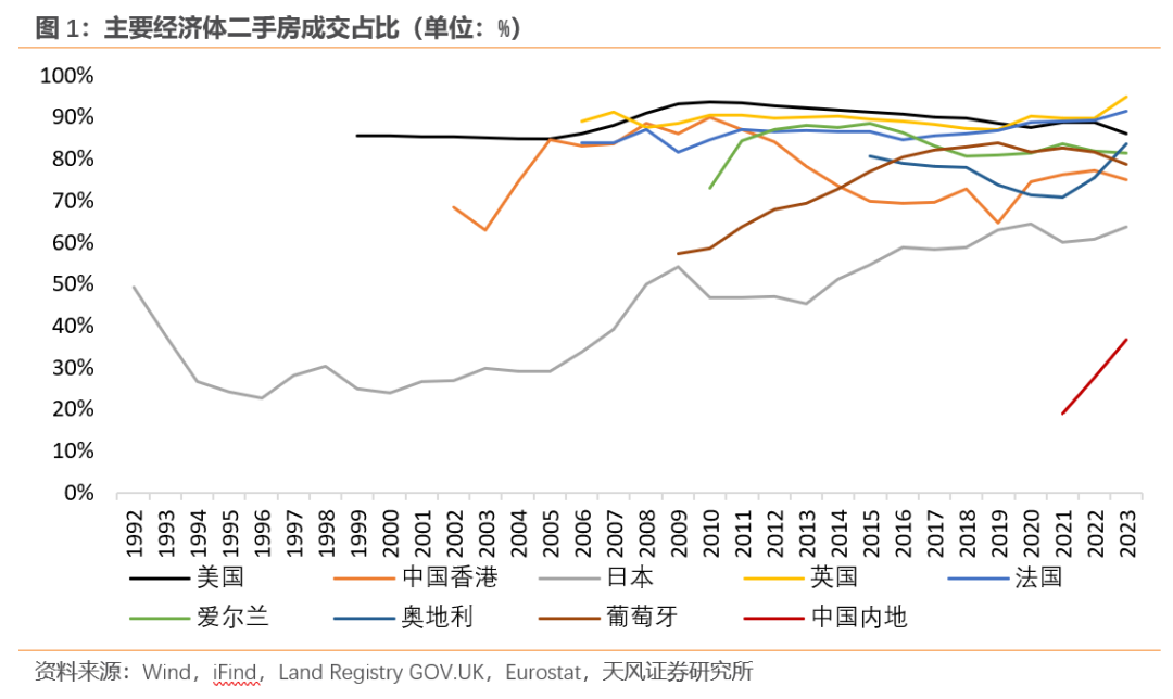 扩心病最新寿命统计，希望、变化与生命的奇迹探索