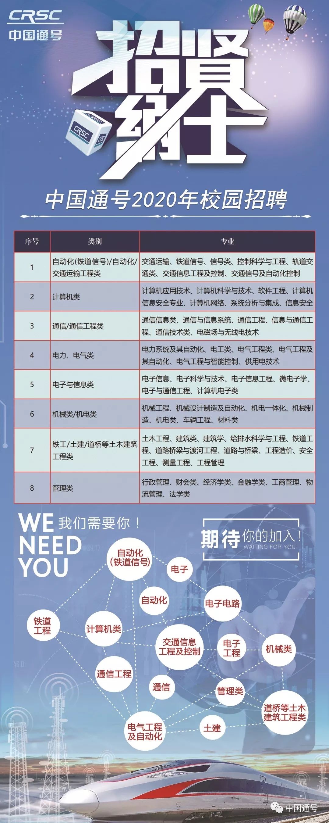 漳州北斗最新招聘信息公布，职位空缺等你来申请