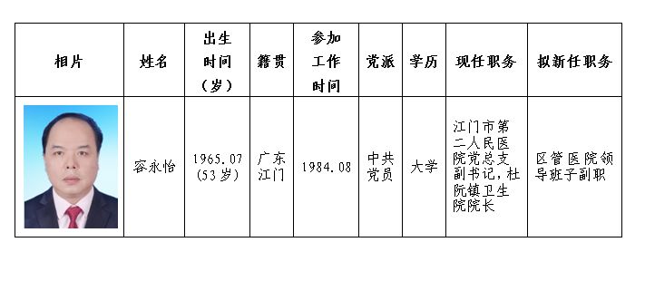 浏阳政府干部公示详解，步骤指南与最新更新通知（初学者与进阶用户必看）