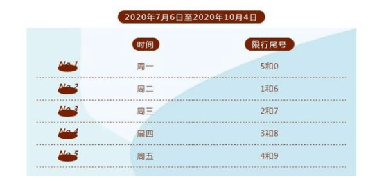 白沟限号通知最新更新，探寻小巷独特风味