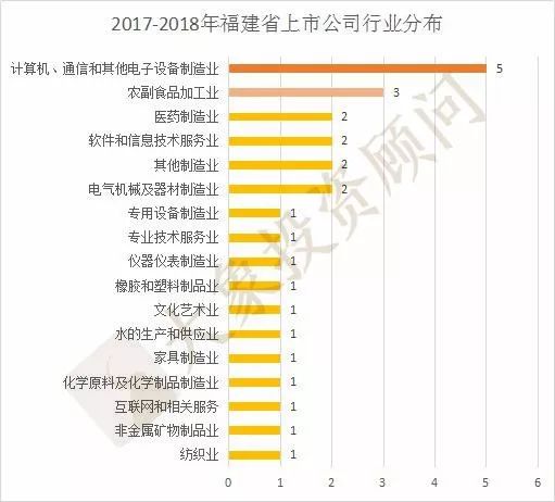 财信集团整体上市最新动态及观点分析