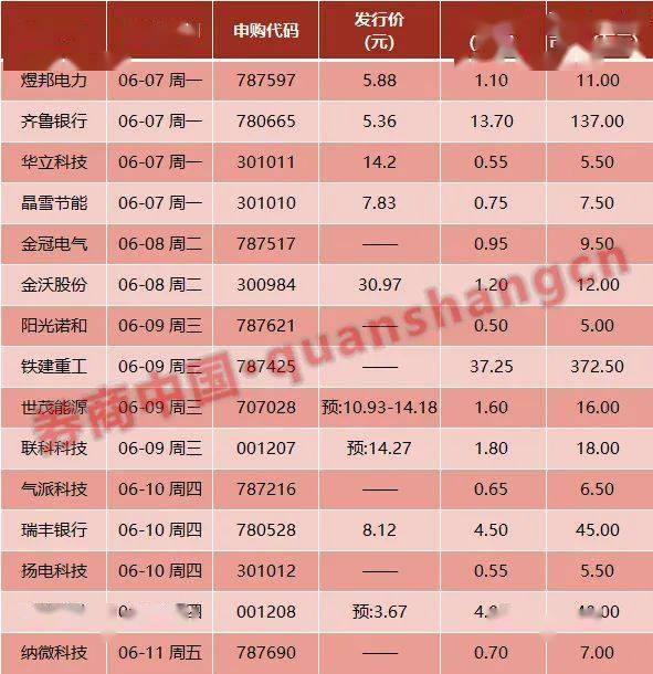 广饶楼房最新出售信息及市场现状与前景深度分析