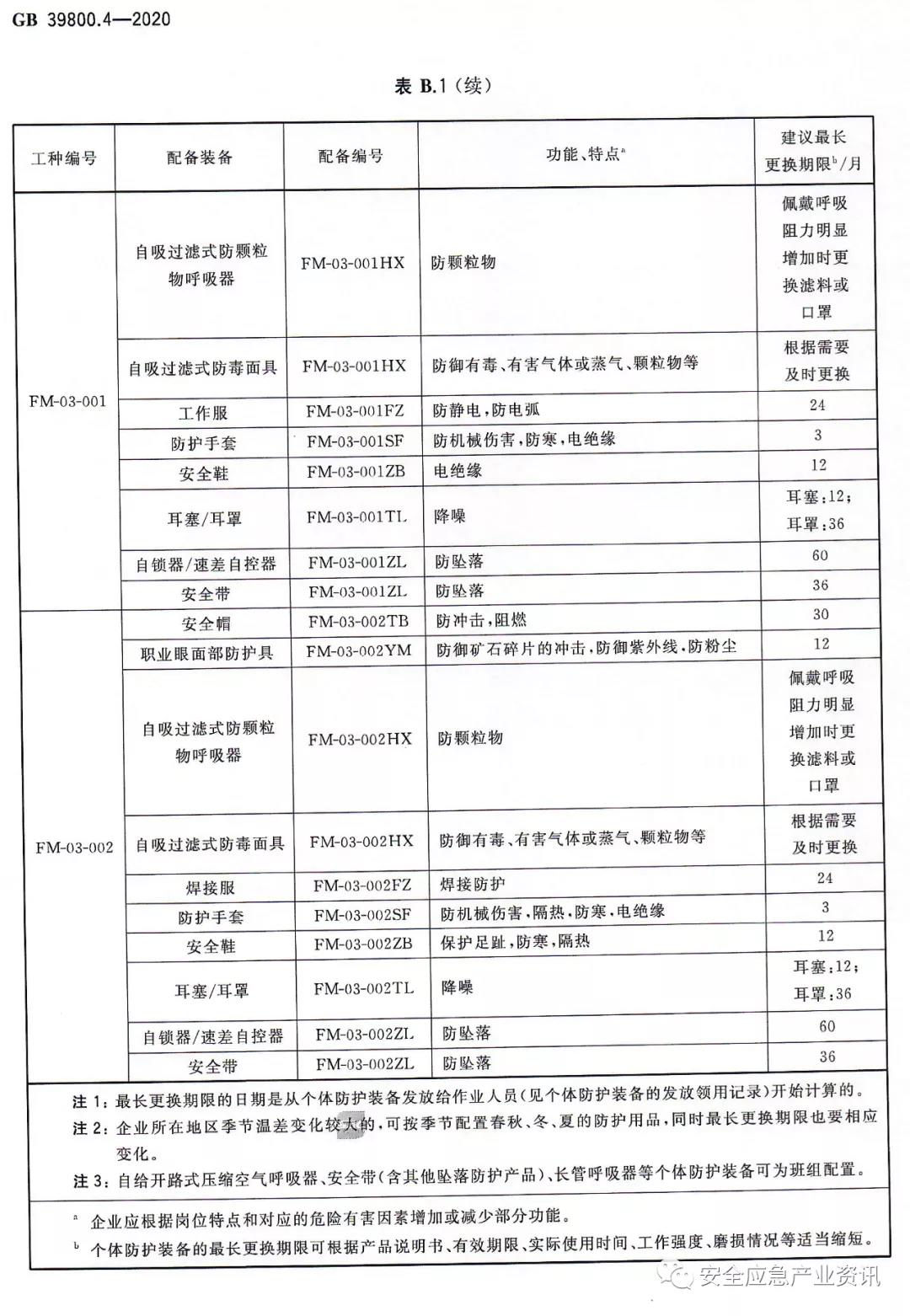 最新国家强制检定61项深度解读与理解指南