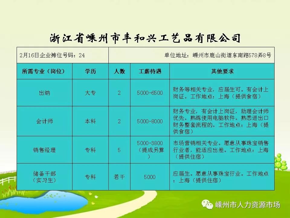 萧山新塘最新招聘信息大全，求职者的获取指南