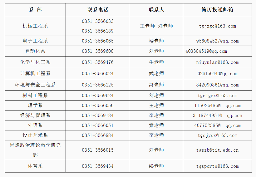 广东美芝最新招聘，加入领先企业的绝佳机遇