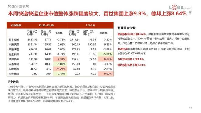 合肥新宁物流最新招聘及应聘指南