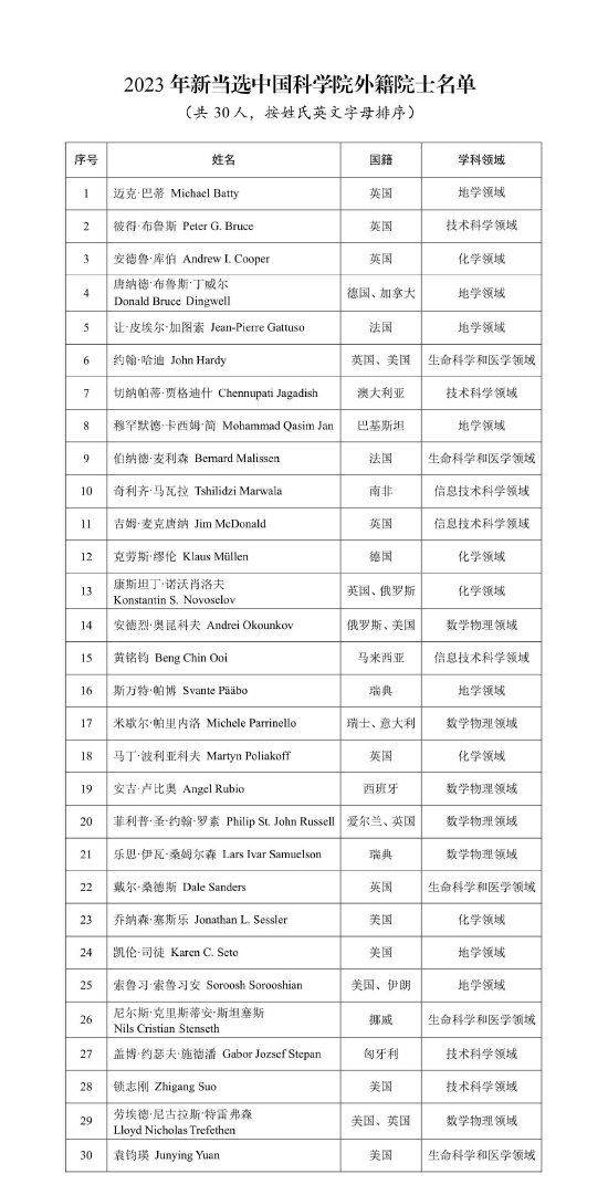 医鼎最新章节列表更新速递