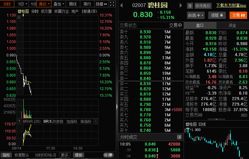 港股停牌最新规定深度解析，影响、观点与策略探讨