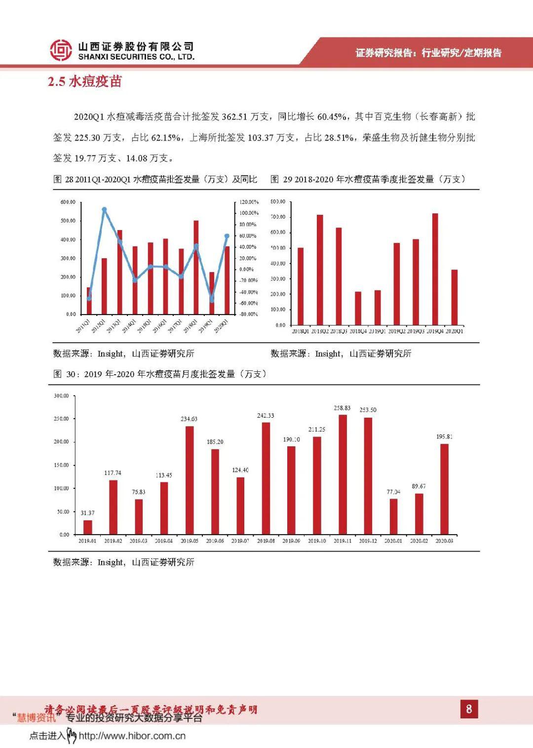 重亲疫情最新数据解析，观点阐述与深度分析