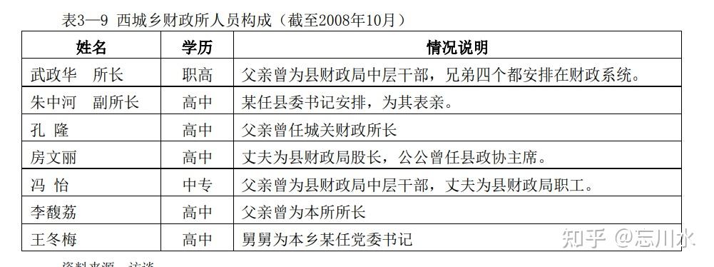 丁长生政治生涯揭秘，进阶之路与最新动态追踪