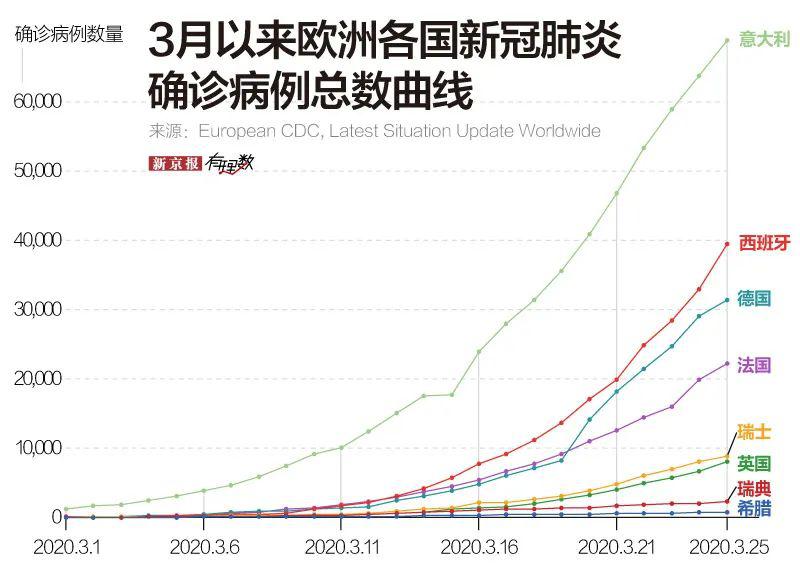 最新疫情肺炎数字背后的励志故事，数字变化揭示希望的力量