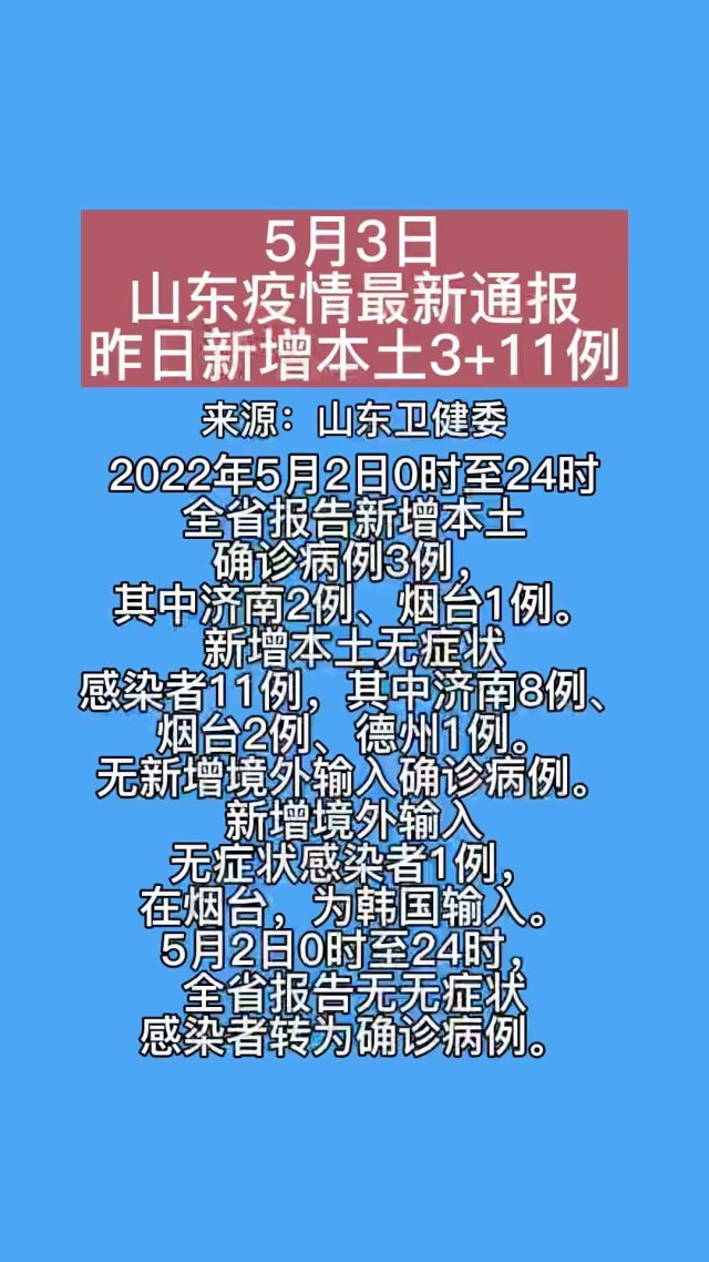 山东最新疫情通报更新速递🚀📢