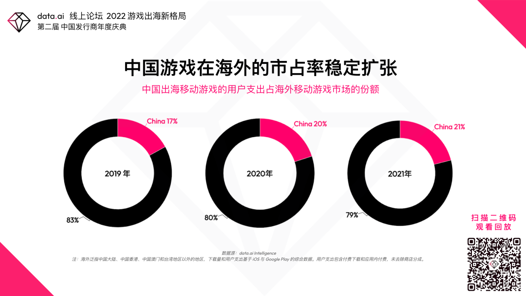 下载最新网游，机遇与挑战并存的冒险之旅