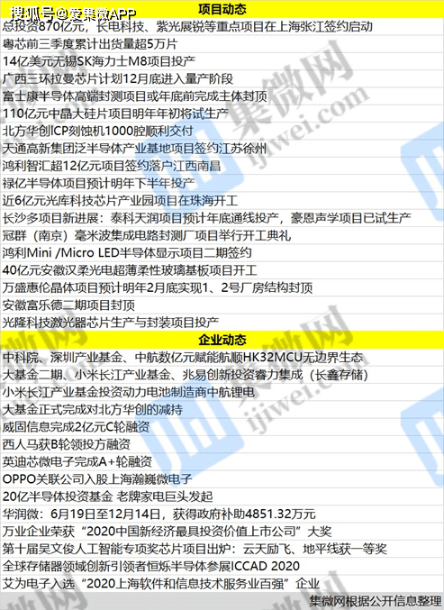 长电科技探索自然美景的科技之旅，最新动态与内心平和的追寻