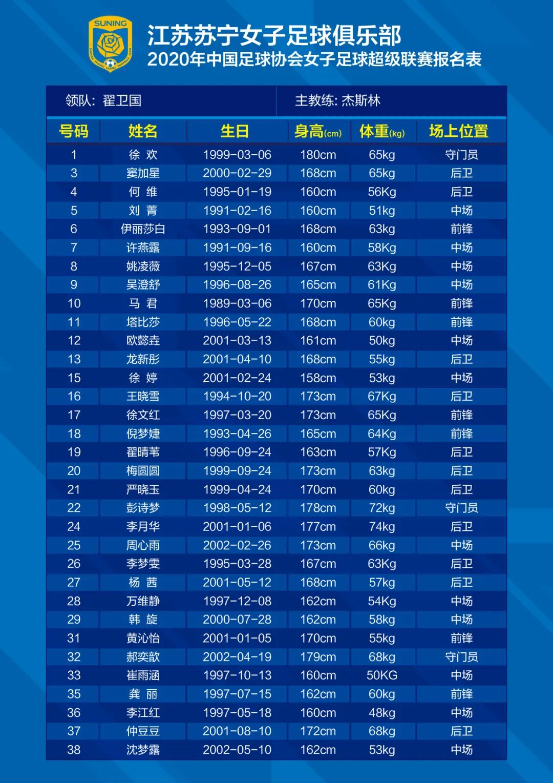 江苏苏宁球员最新名单，踏上自然之旅，探寻内心平静的力量之旅