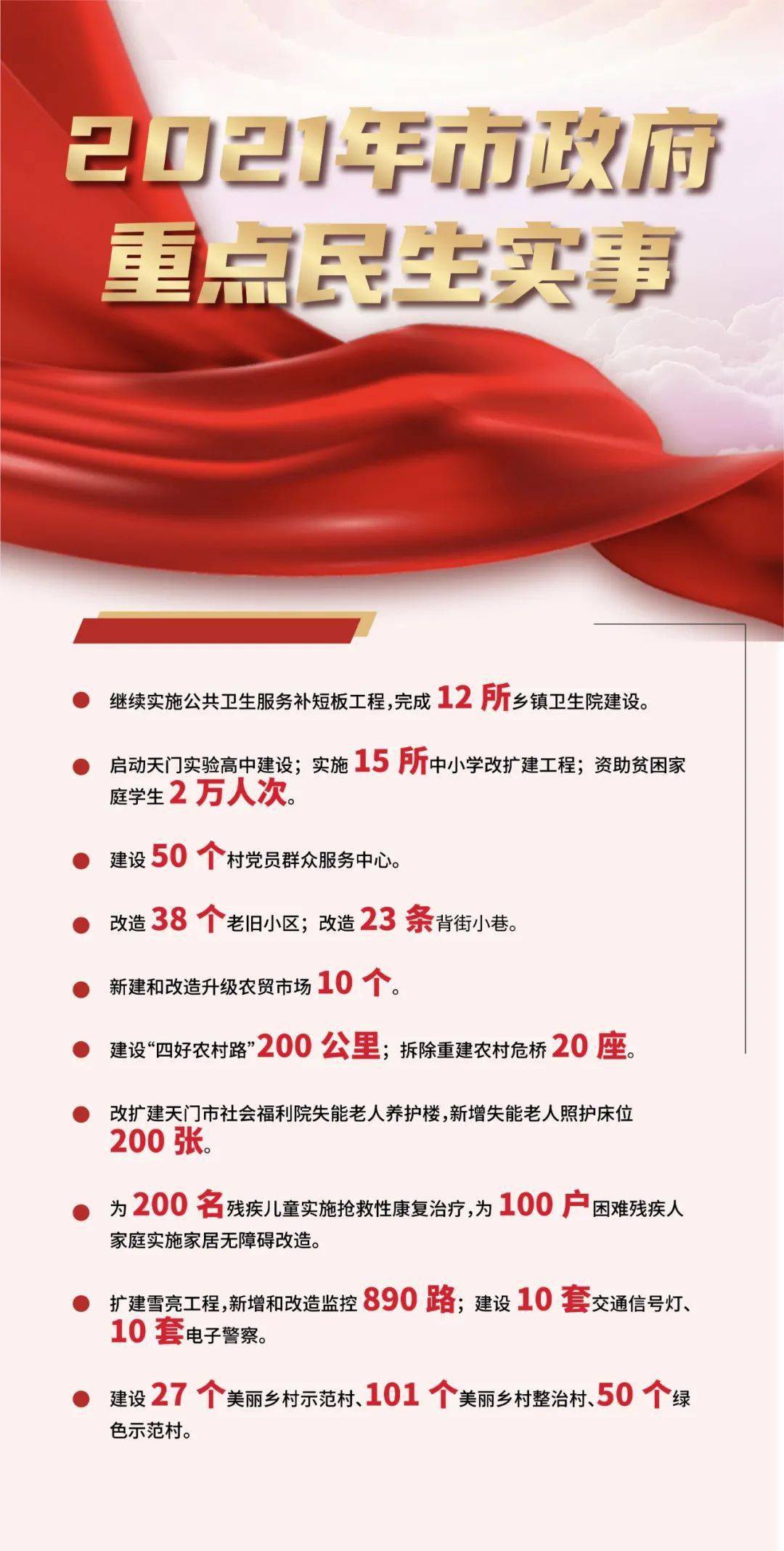 天门最新动态，全方位指南与最新消息速递
