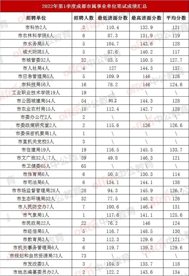 2024年香港最新开奖结果_去年全国研究生招生130万人,科技成语解析说明_UHD57.85.57