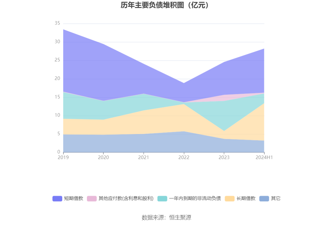 香港期期准资料大全，绝对经典解释落实_BT40.86.7