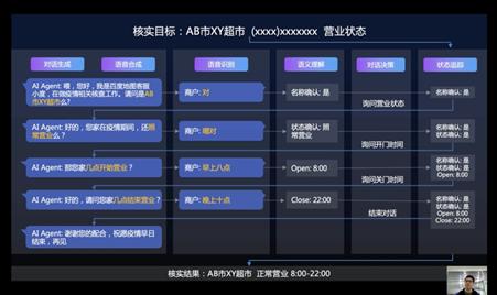 澳门一码一肖一特一中直播，数据资料解释落实_ios58.13.77