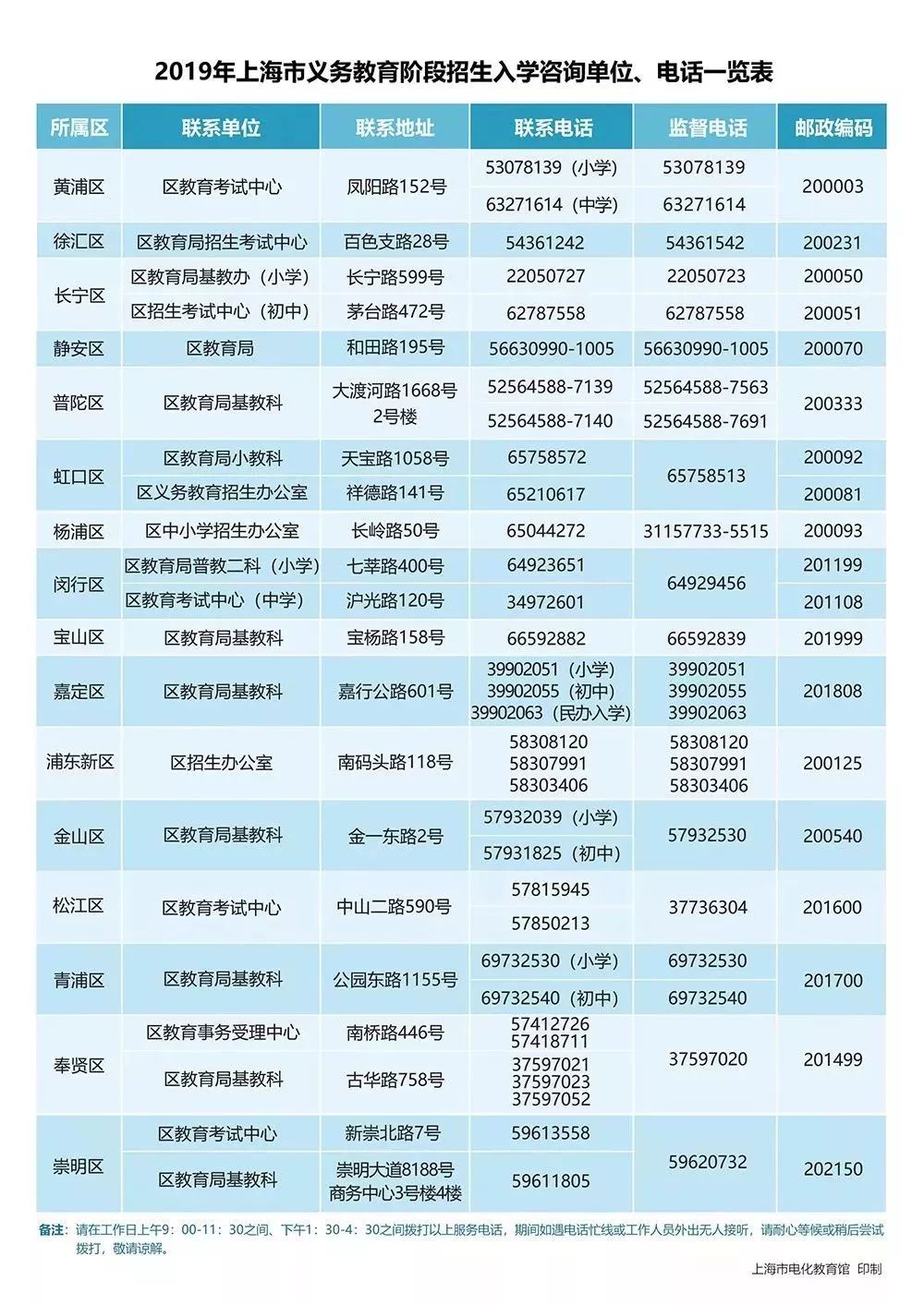 新澳2024今晚开奖资料，绝对经典解释落实_V45.51.27