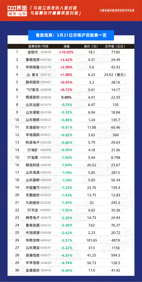 澳门一码一码100准确，最新热门解答落实_网页版34.28.64